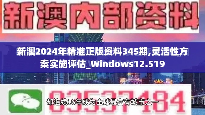 新澳2024年精準正版資料345期,靈活性方案實施評估_Windows12.519