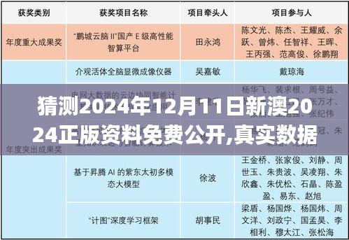 猜測2024年12月11日新澳2024正版資料免費公開,真實數據解釋定義_Nexus3.797