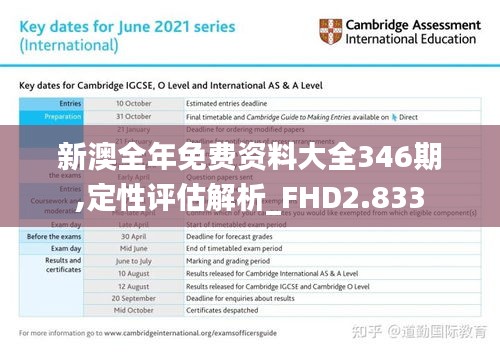 新澳全年免費(fèi)資料大全346期,定性評估解析_FHD2.833