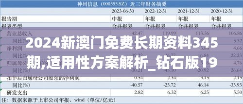 2024新澳門免費(fèi)長期資料345期,適用性方案解析_鉆石版19.878