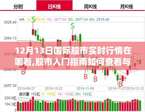 12月13日國際股市實(shí)時行情及股市入門指南