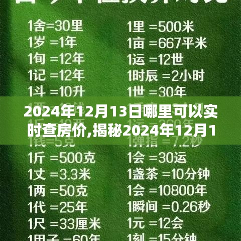 揭秘，2024年12月13日實時查房價的最佳平臺與渠道