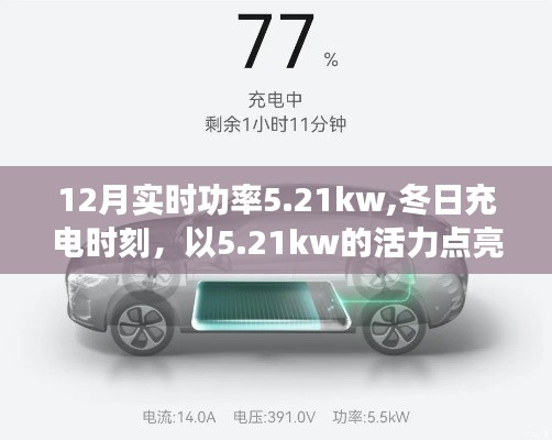 冬日充電時刻，5.21kw功率點亮夢想之光