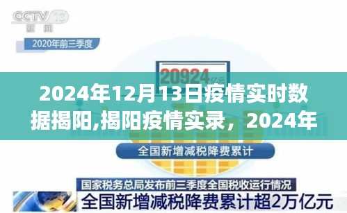 2024年12月13日揭陽疫情實時數據，數字見證下的實錄