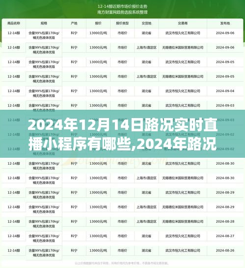 從零起步到成功發布，2024年路況實時直播小程序開發指南及直播小程序推薦