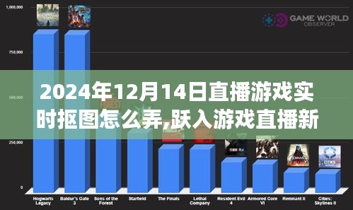 躍入游戲直播新時代，2024年直播游戲實時摳圖攻略，開啟成就之旅