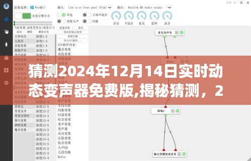 揭秘預測，2024年實時動態變聲器免費版的前瞻與體驗揭秘！