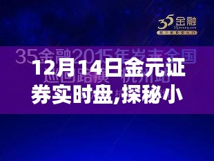 探秘小巷深處的金融脈搏，金元證券實時盤與小店的獨特故事（12月14日）