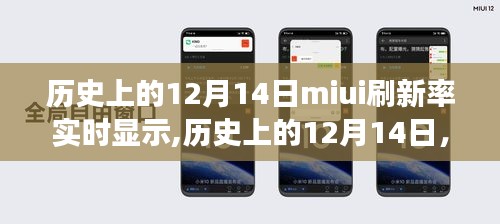 MIUI刷新率實時顯示功能的歷史演變與發展，12月14日回顧