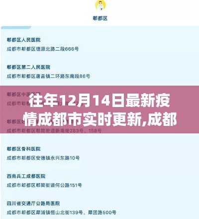 成都市疫情實時更新指南，12月14日最新疫情信息與查詢指南（適用于初學(xué)者與進(jìn)階用戶）