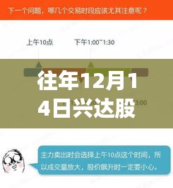 往年12月14日興達股實時行情深度解析與影響分析