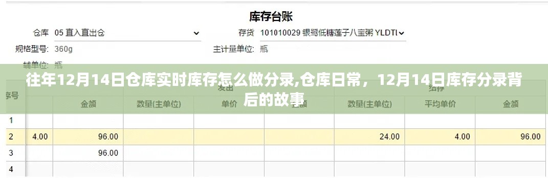 揭秘，倉庫日常與庫存分錄背后的故事——以12月14日為例的庫存分錄操作詳解