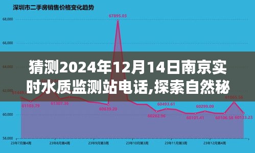 南京水質監測站奇妙探索，預測未來電話與心靈凈土的探尋之旅