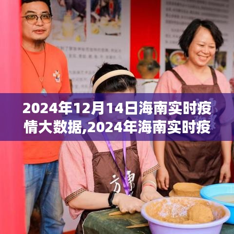 2024年海南實時疫情大數據觀察與分析，防控策略與個人立場探討