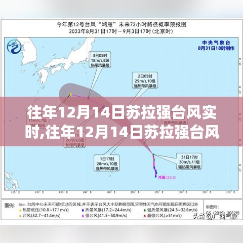 神氣十足 第2頁