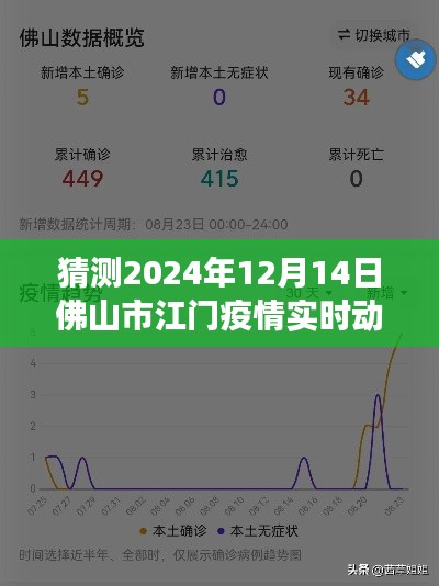 2024年12月14日佛山市江門疫情實時動態預測與展望