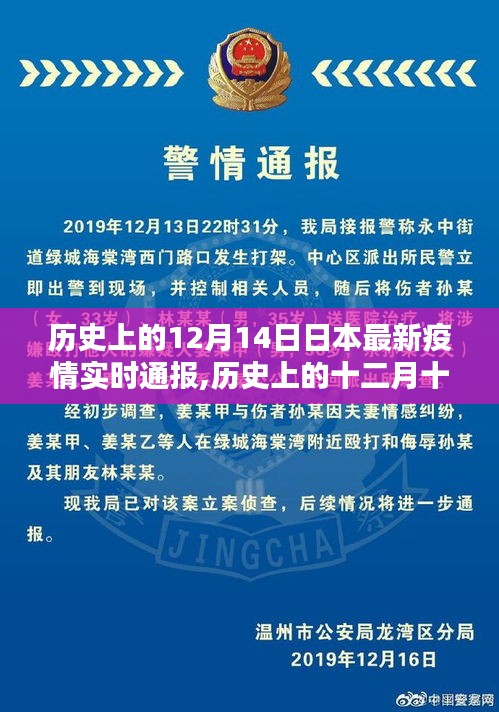 歷史上的12月14日日本疫情實時通報，深遠影響的疫情進展與回顧