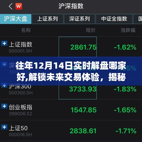 揭秘最佳實(shí)時(shí)解盤平臺，重塑金融生活，解鎖未來交易體驗(yàn)，往年12月14日解盤推薦！