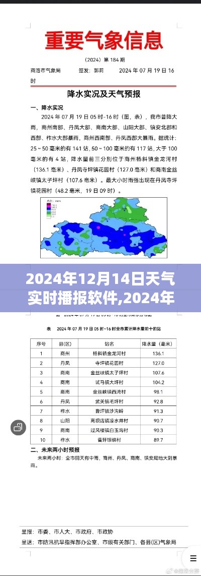 2024年12月14日天氣實時播報軟件的價值與應用探討