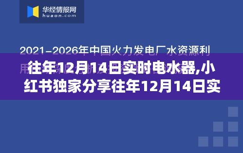 小紅書獨家分享，往年12月14日實時電水器測評與選購指南，實用指南助你輕松選購優質電水器！