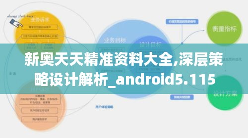 新奧天天精準資料大全,深層策略設計解析_android5.115