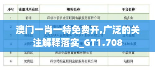 澳門一肖一特免費(fèi)開,廣泛的關(guān)注解釋落實_GT1.708