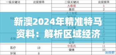 新澳2024年精準特馬資料：解析區域經濟發展戰略與行業深度洞察