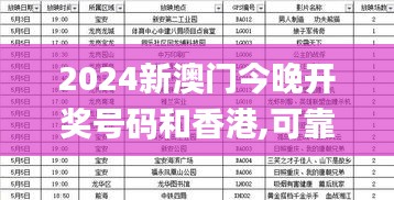 2024新澳門今晚開獎號碼和香港,可靠執行計劃_試用版2.761