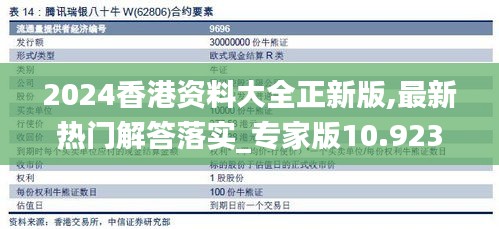 2024香港資料大全正新版,最新熱門解答落實_專家版10.923