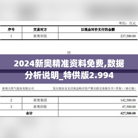 2024新奧精準資料免費,數據分析說明_特供版2.994