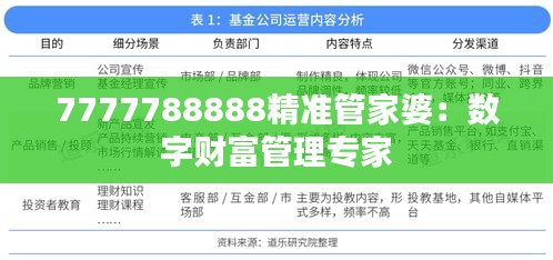 7777788888精準管家婆：數字財富管理專家