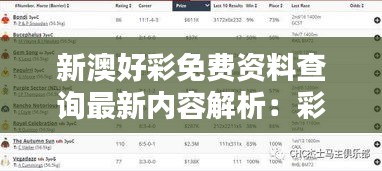 新澳好彩免費(fèi)資料查詢最新內(nèi)容解析：彩市熱點(diǎn)深度探索