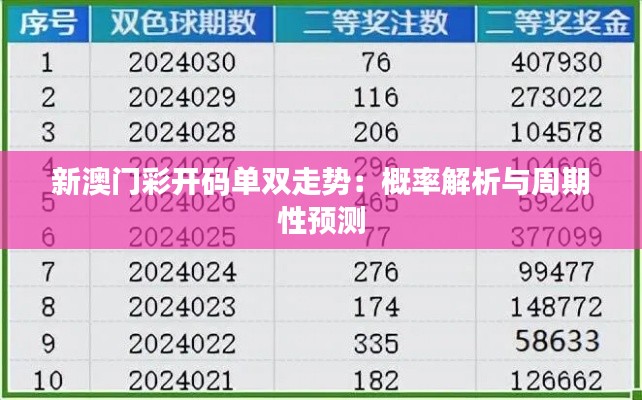 新澳門彩開碼單雙走勢：概率解析與周期性預測