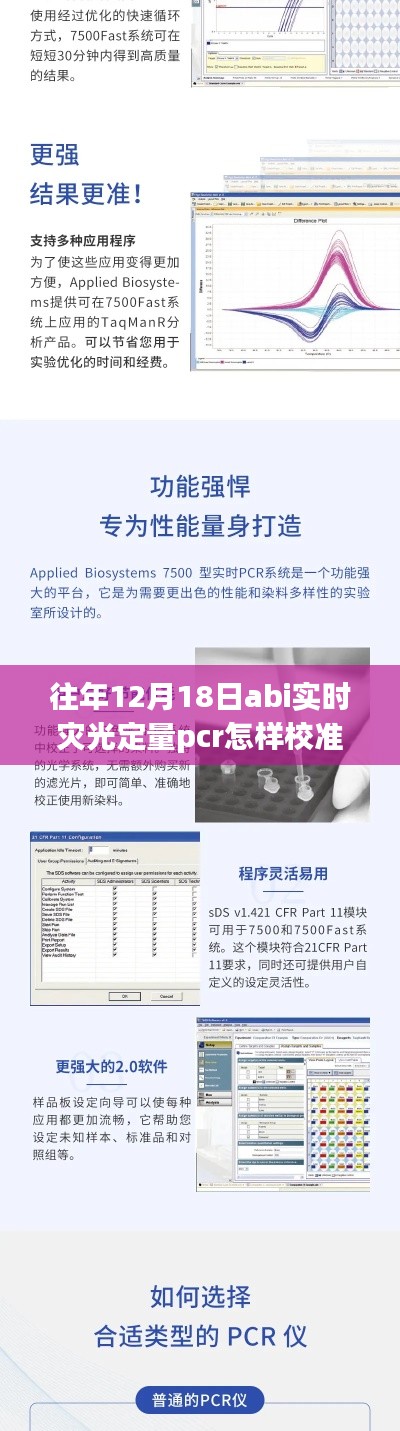 揭秘，往年12月18日ABI實時災光定量PCR校準詳解