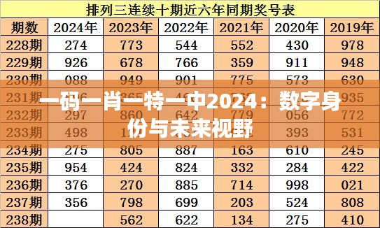 一碼一肖一特一中2024：數(shù)字身份與未來視野