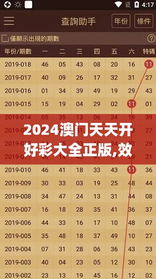 2024澳門(mén)天天開(kāi)好彩大全正版,效率資料解釋落實(shí)_D版9.526