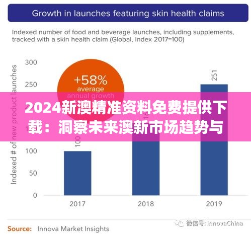 2024新澳精準資料免費提供下載：洞察未來澳新市場趨勢與數據