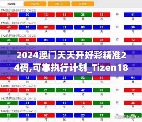 2024澳門天天開好彩精準24碼,可靠執(zhí)行計劃_Tizen18.949