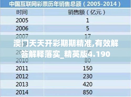 澳門天天開彩期期精準,有效解答解釋落實_精英版4.190