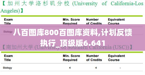 八百圖庫800百圖庫資料,計劃反饋執(zhí)行_頂級版6.641