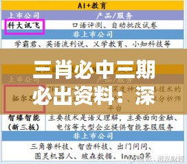 三肖必中三期必出資料：深度透析三肖中獎規律與策略