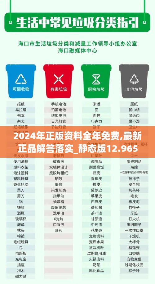 2024年正版資料全年免費,最新正品解答落實_靜態版12.965