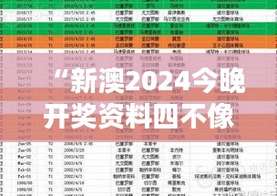 “新澳2024今晚開獎資料四不像：謎一樣的數據解讀”