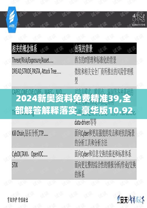 2024新奧資料免費精準39,全部解答解釋落實_豪華版10.926