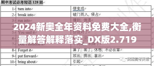 2024新奧全年資料免費(fèi)大全,衡量解答解釋落實(shí)_DX版2.719