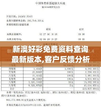 新澳好彩免費(fèi)資料查詢最新版本,客戶反饋分析落實(shí)_創(chuàng)意版13.332