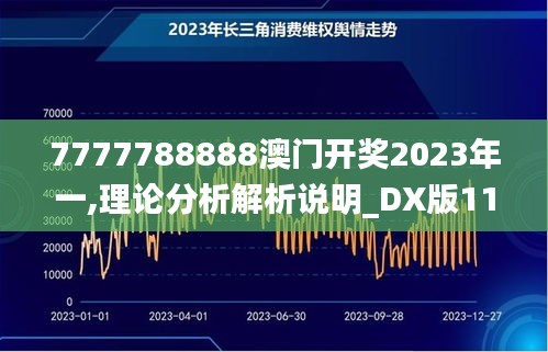 7777788888澳門開獎2023年一,理論分析解析說明_DX版110.904