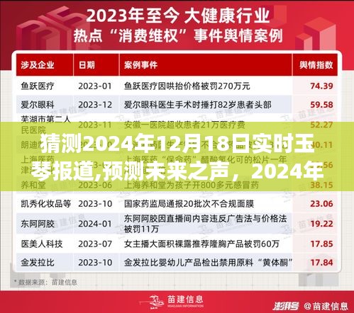 2024年玉琴報道展望，預測未來之聲