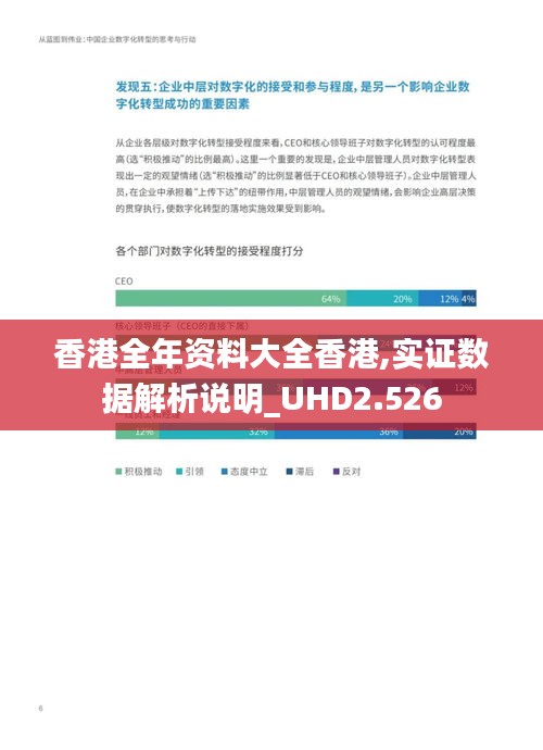 香港全年資料大全香港,實證數據解析說明_UHD2.526