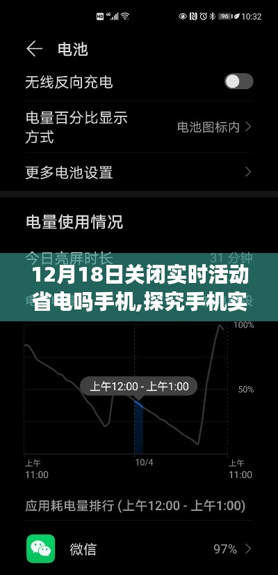 探究手機實時活動關閉對省電效果的影響，以12月18日為例